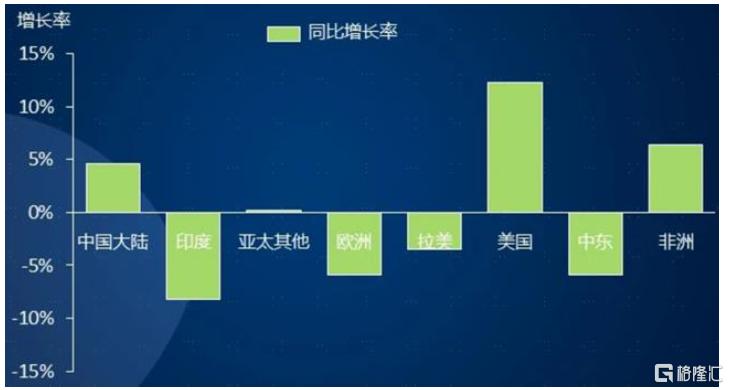 中金：端侧AI多终端落地及逐步下沉，将引领消费电子行业成长
