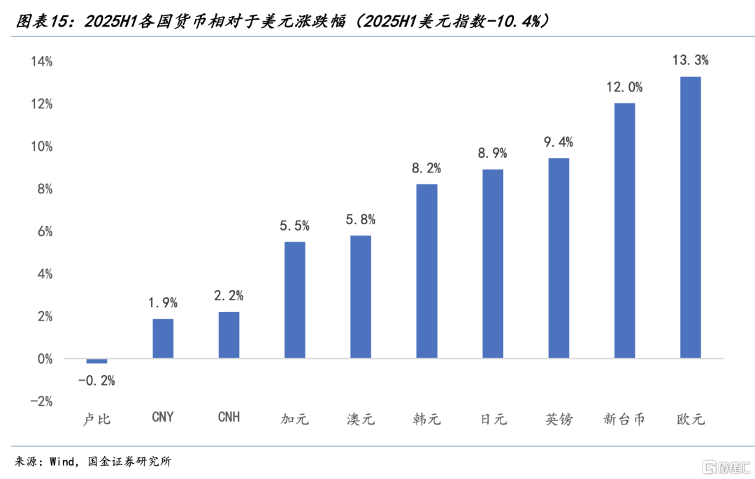 宋雪涛：港股的新支点