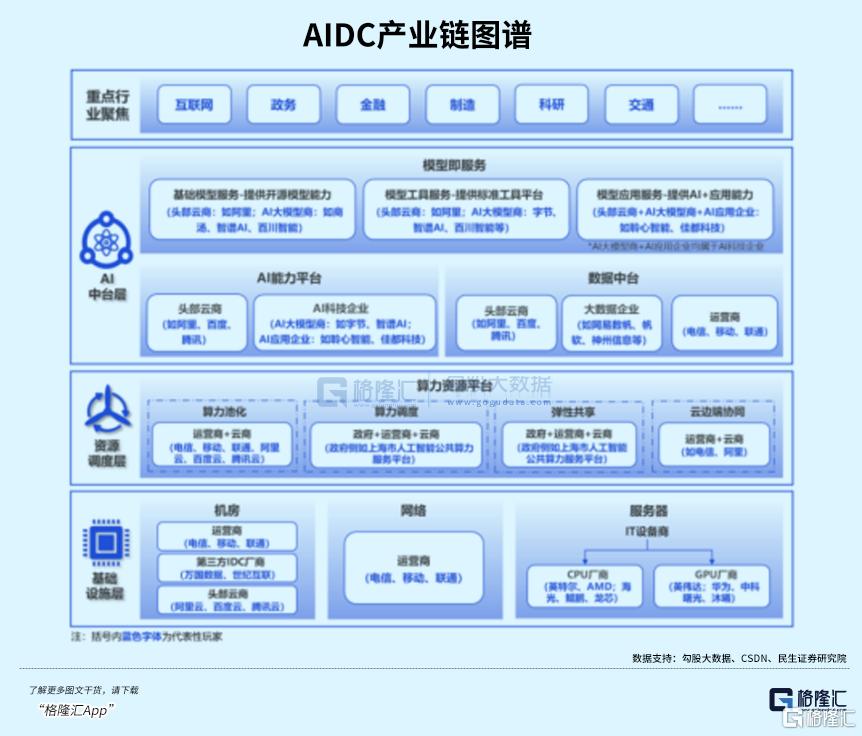 英伟达市值全球新高，小弟股价却崩了