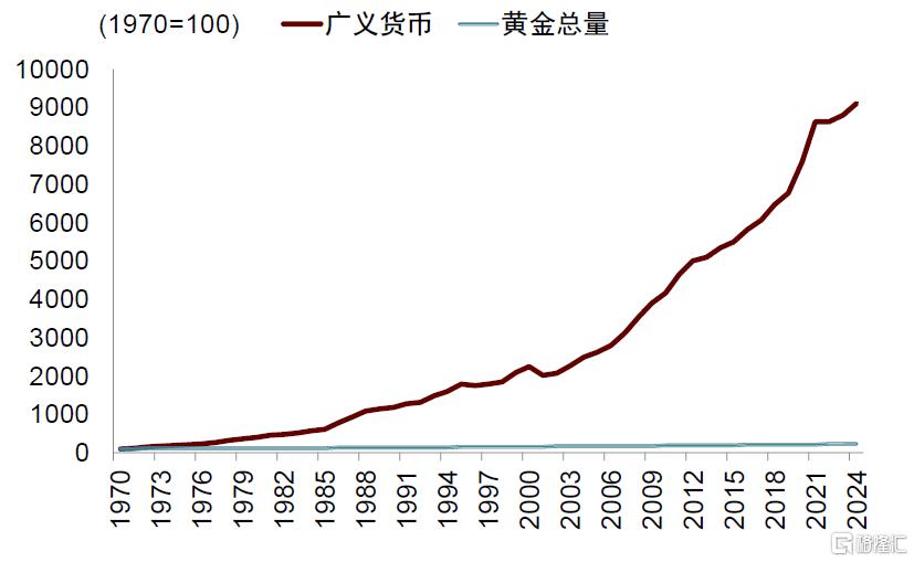 中金：换个视角看汇率