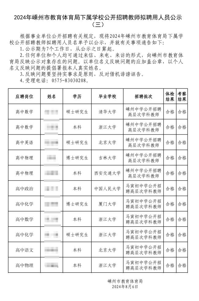 清华毕业学厨，“本升专”回炉，一大批名校生正在下沉自救 就业市场的冰火两重天