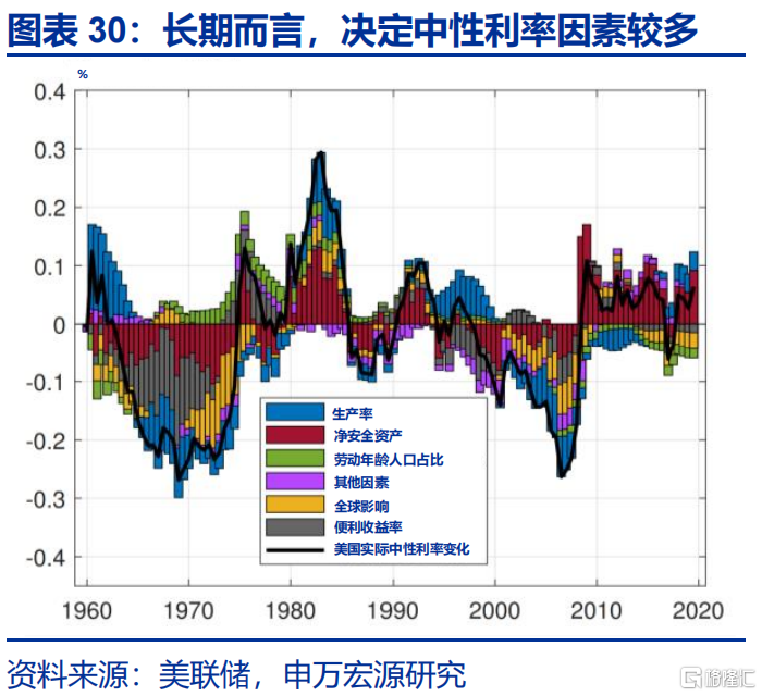 “解雇”鲍威尔？