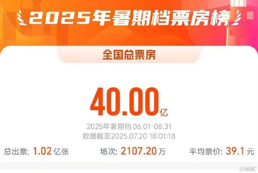早报 (07.21）| 日本政坛，突发巨震！1.2万亿超级工程开工；宗庆后“遗产案”8月1日聆讯；甘肃幼儿血铅事件6人落网