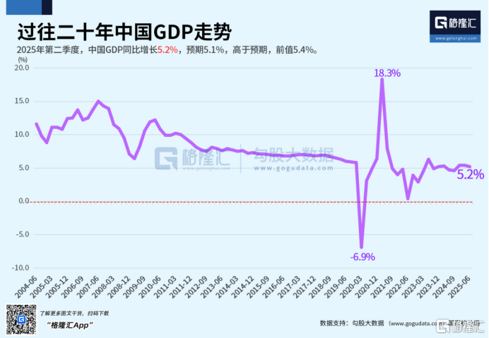 早报（07.16）| 事关美中谈判，美财长最新放风！特朗普宣布与印尼达成贸易协议；时隔10年，中央城市工作会议召开