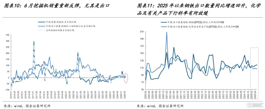 A股齿轮开始转动