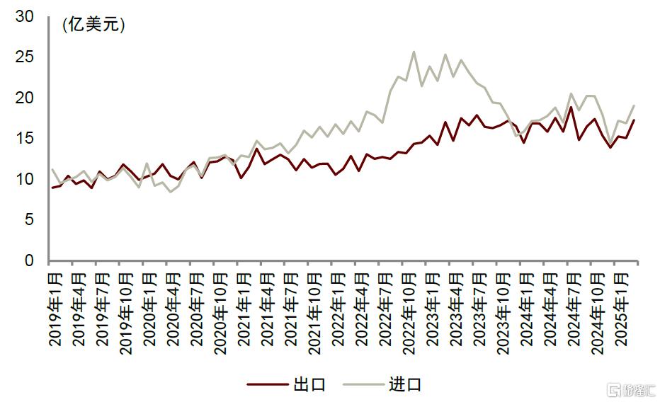 中金：下半年电网和工控行业关注新质生产力、核能、出海方向