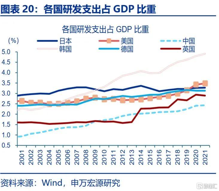 “反内卷”，被低估的决心