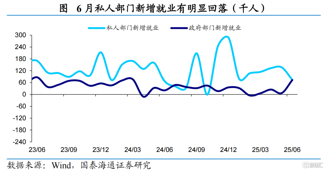 美国非农：超预期背后仍有隐忧