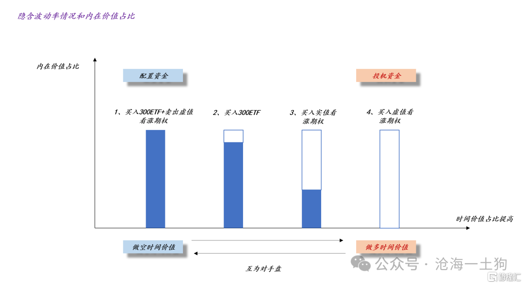 2025年中央城市工作会议对A股有哪些影响？