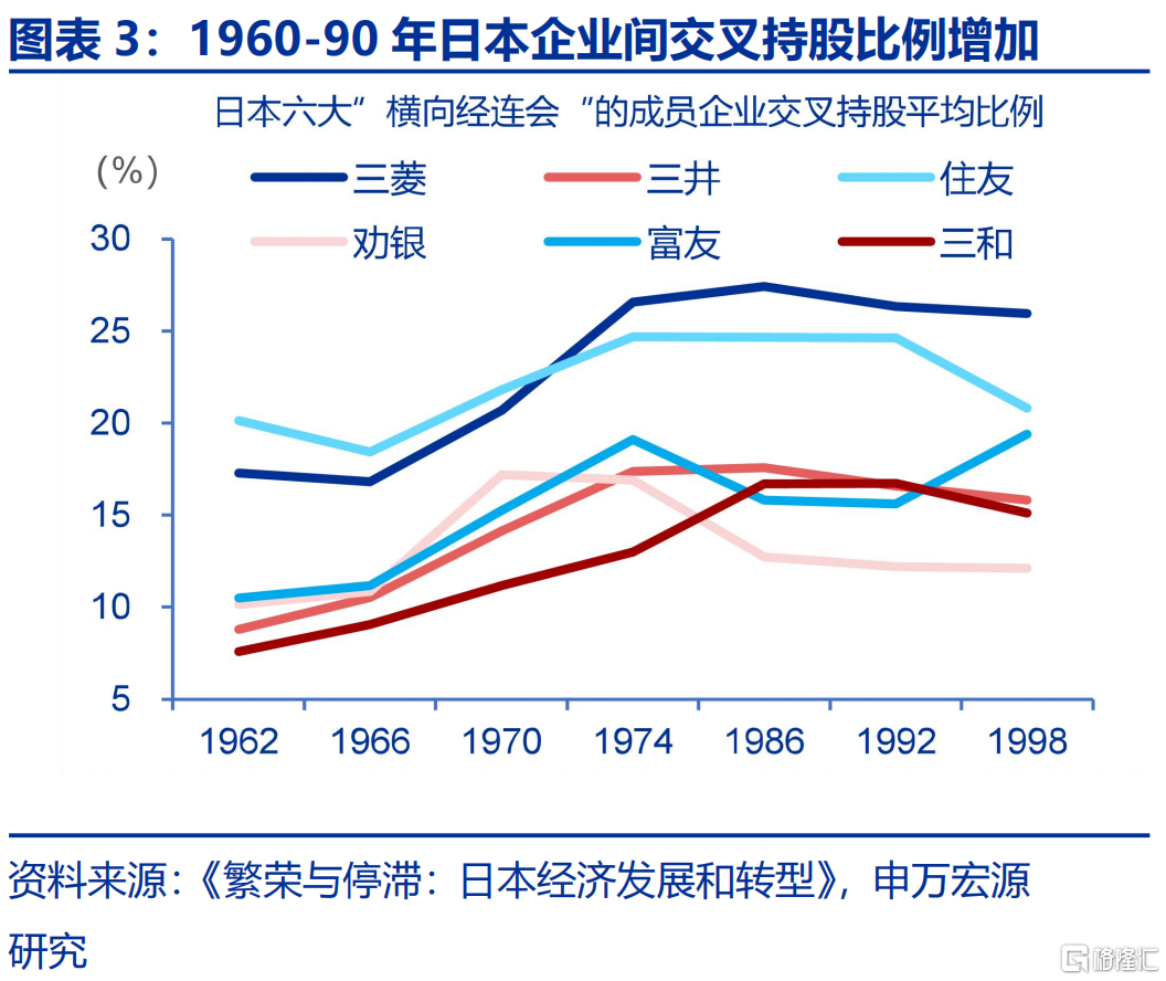 海外如何“反内卷”？