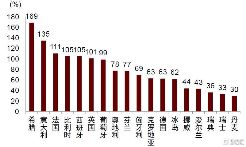 中金：换个视角看汇率
