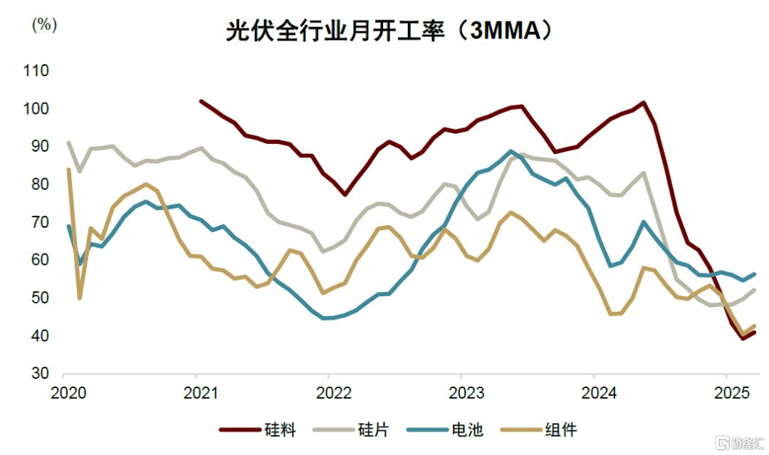 中金：“反内卷”的宏观含义
