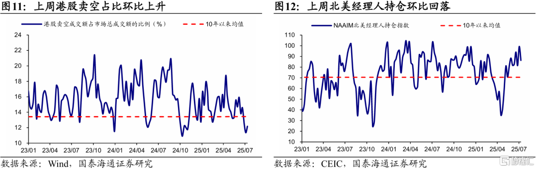 国泰海通证券：特朗普新一轮关税扰动全球资产定价