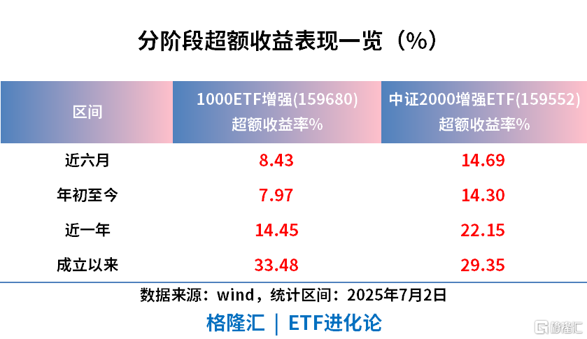 集体暴涨！重磅信号出现了