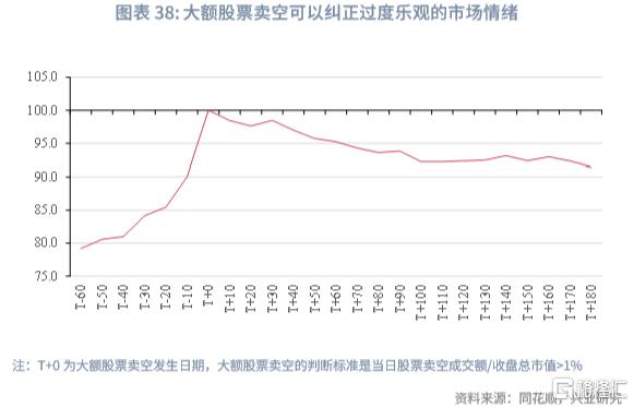 兴业研究：中资企业在港上市全景概览