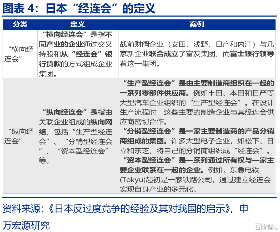 海外如何“反内卷”？