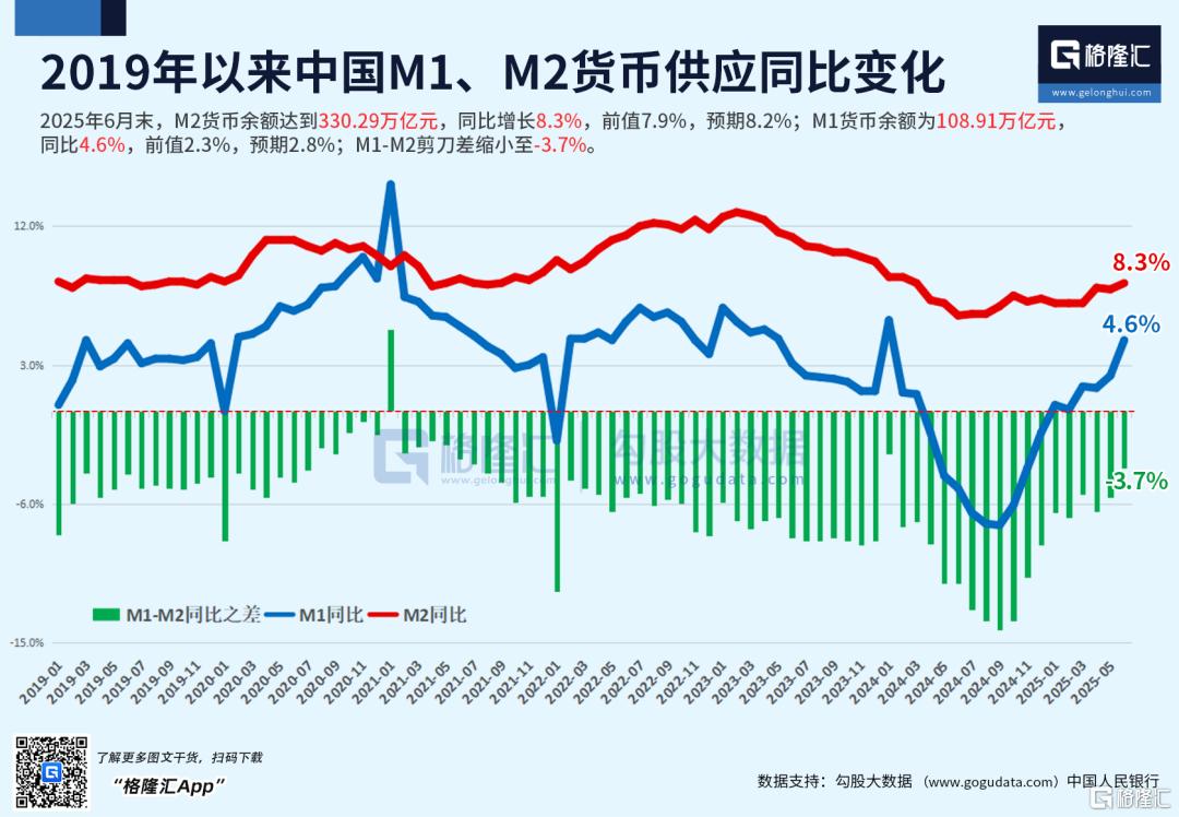 早报（07.15）| 特朗普“三板斧”，直击俄罗斯！美国启动无人机和多晶硅进口调查；中共中央部署，严打这五类金融犯罪