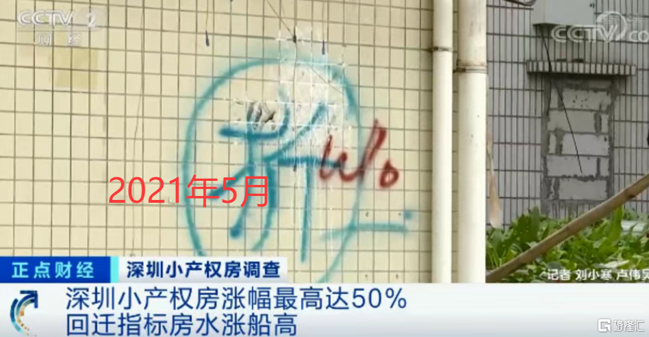 小产权房踩下刹车