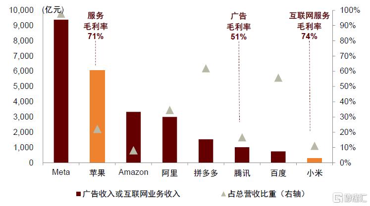 中金：端侧AI多终端落地及逐步下沉，将引领消费电子行业成长