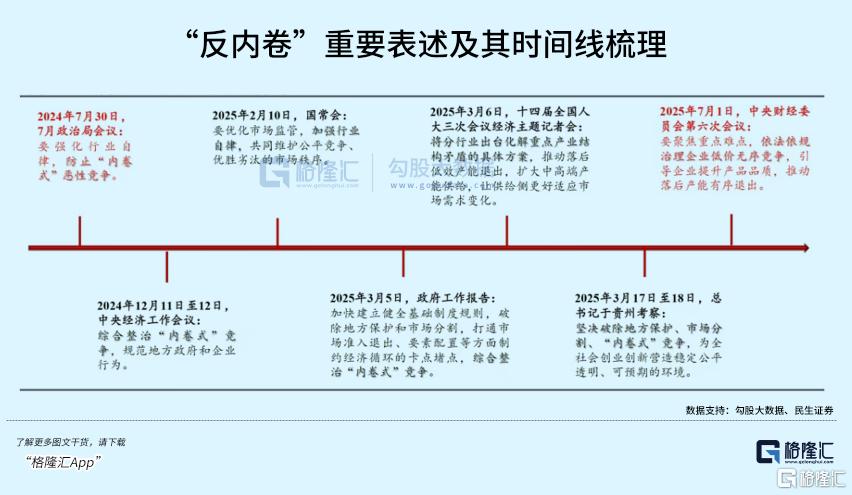 光伏，狼真的来了
