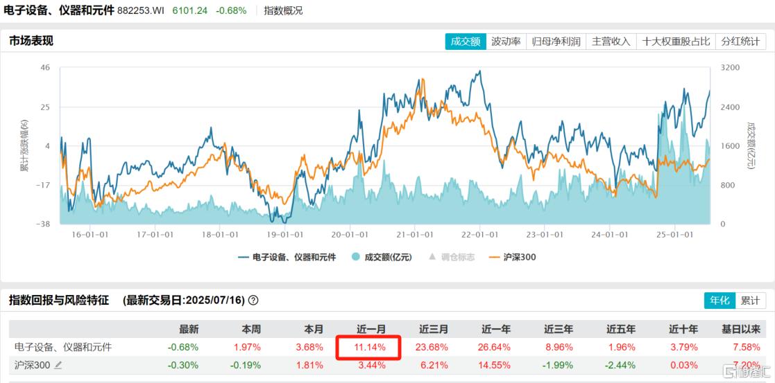 复盘暴涨超918%，港股又现“大牛股”！