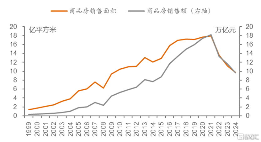 从“资产荒”角度看“内卷”的深层原因