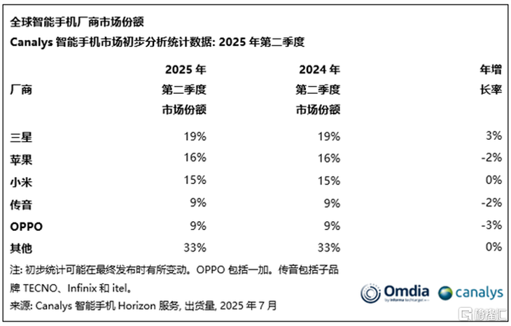 早报（07.16）| 事关美中谈判，美财长最新放风！特朗普宣布与印尼达成贸易协议；时隔10年，中央城市工作会议召开