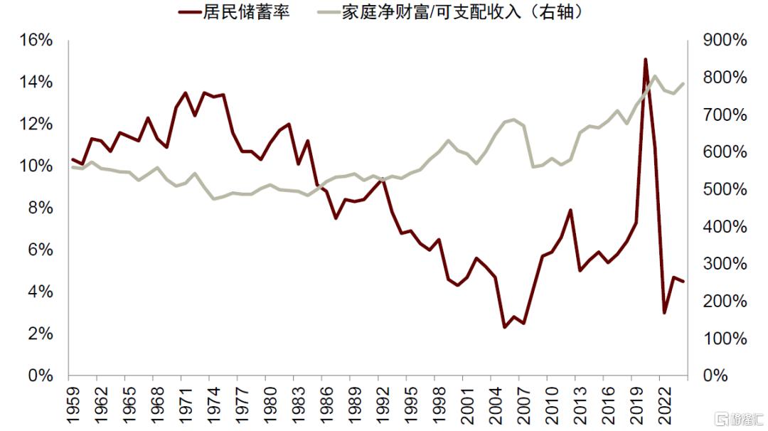 中金：换个视角看汇率