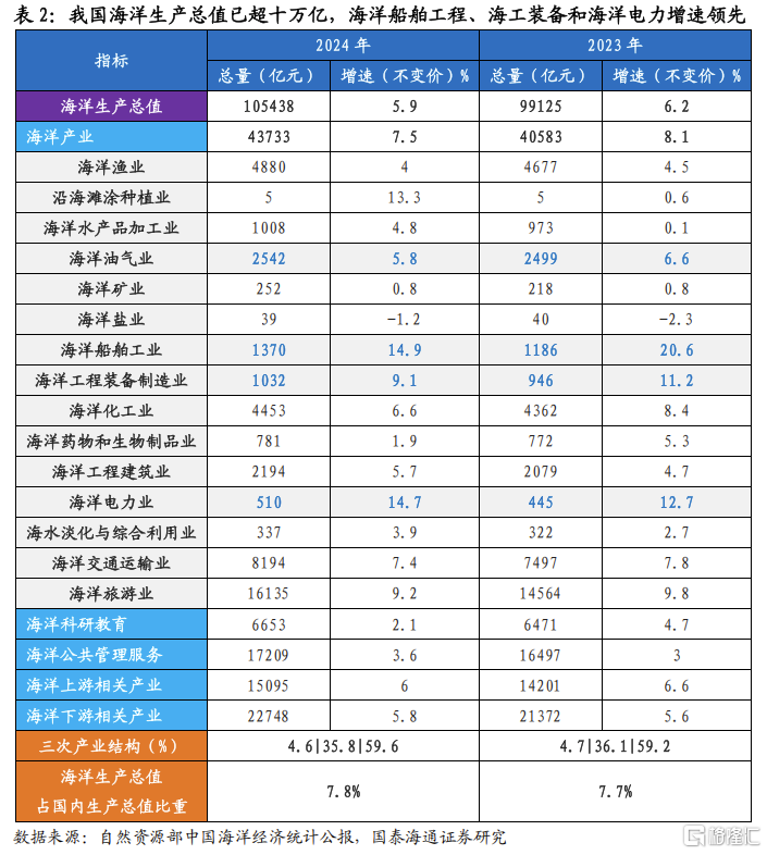 牛市歇歇脚：横盘整固，蓄力新高