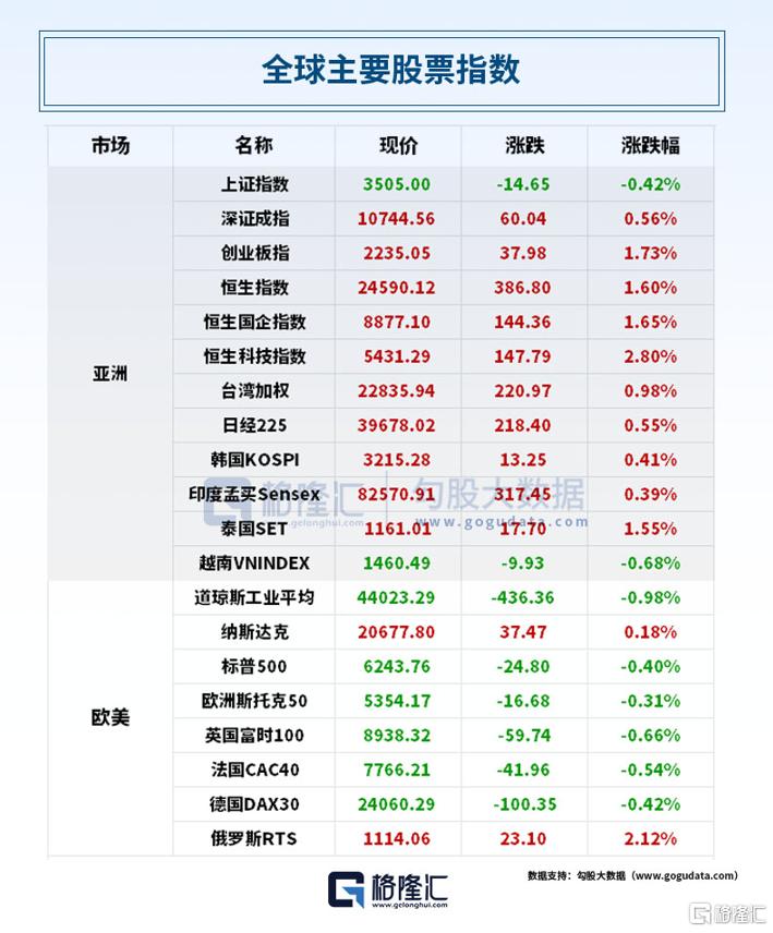 早报（07.16）| 事关美中谈判，美财长最新放风！特朗普宣布与印尼达成贸易协议；时隔10年，中央城市工作会议召开