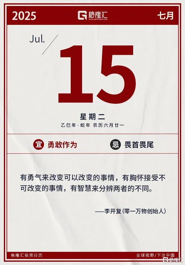 早报（07.15）| 特朗普“三板斧”，直击俄罗斯！美国启动无人机和多晶硅进口调查；中共中央部署，严打这五类金融犯罪