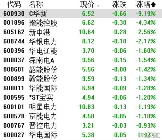 A股收评：创业板指涨1.76%，CPO、创新药板块全线爆发