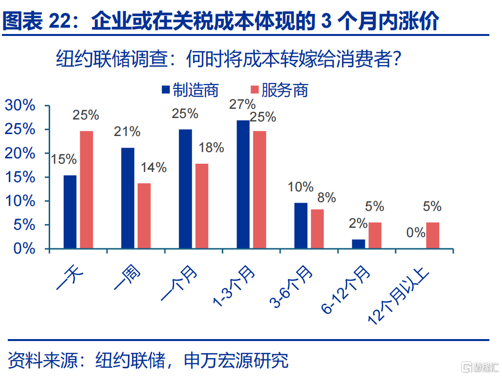 弱美元与“去美元化”是两码事！