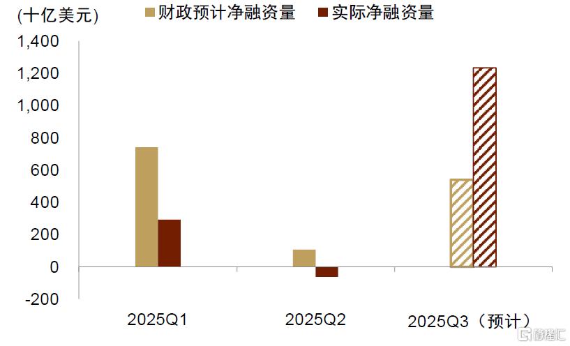 中金：换个视角看汇率