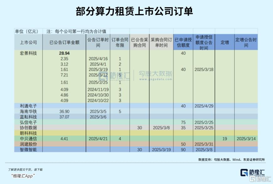 英伟达市值全球新高，小弟股价却崩了