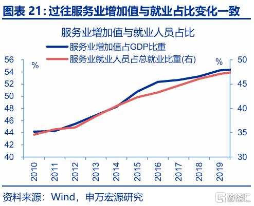 “反内卷”，被低估的决心