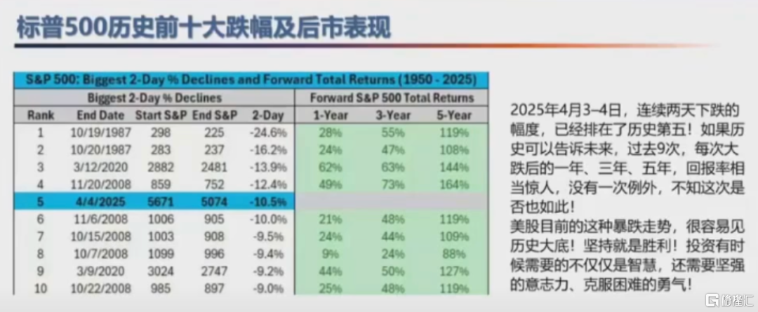 但斌最新分享下半年机会：2025年大概率会像处于互联网时代的1998年