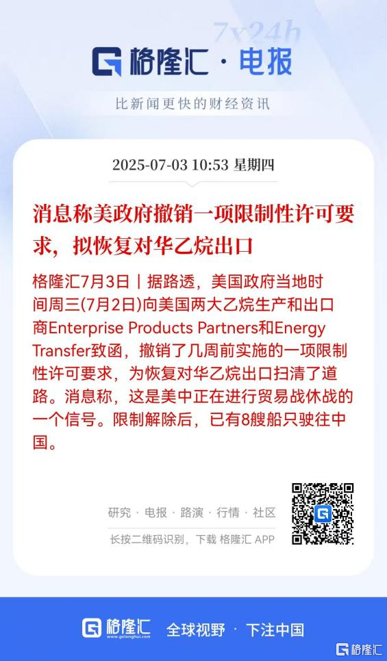 集体暴涨！重磅信号出现了