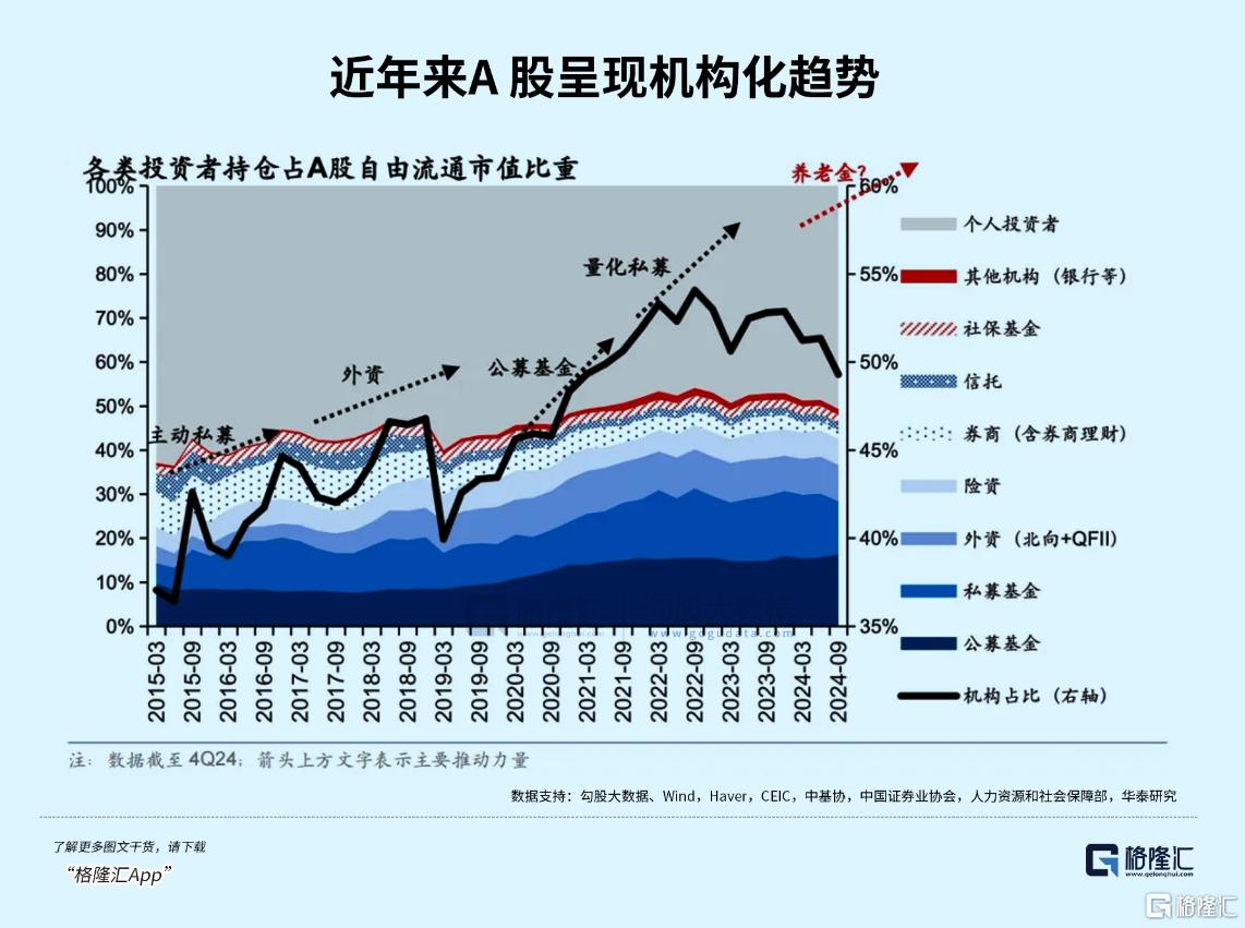 定价权“南移”重构中国资产估值坐标，A+H龙头企业价值如何演变？