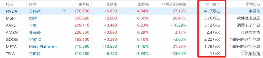 穿唐装、飙中文！黄仁勋高调“示爱”中国，AI产业链兴奋了！