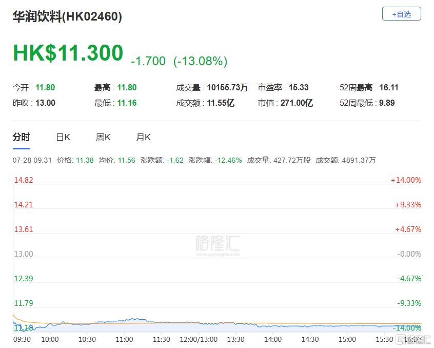 港股收评：三大指数涨跌不一，恒指涨0.68%，创新药概念强势