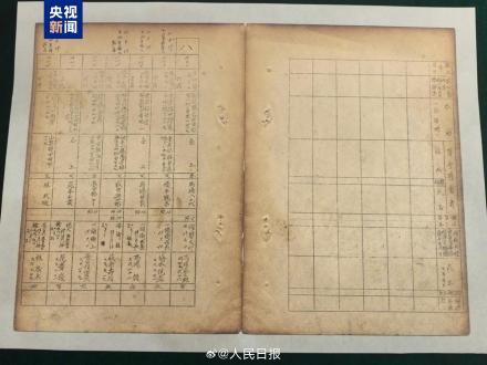 国内再添侵华日军细菌战铁证 珍贵档案首次公开