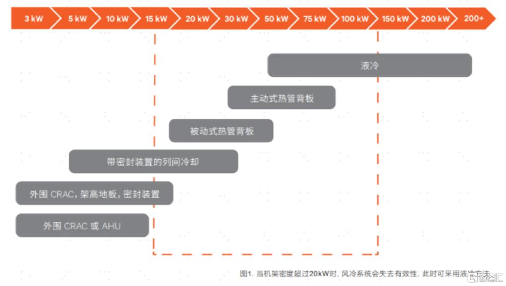 中金：下半年电网和工控行业关注新质生产力、核能、出海方向