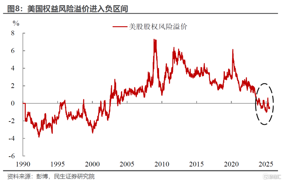 关税大限将至，市场需不需要担心？