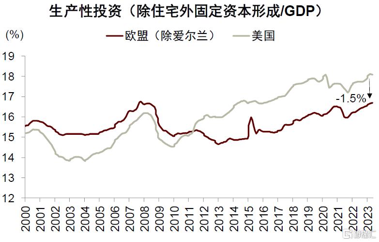 中金：换个视角看汇率