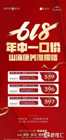 小产权房踩下刹车