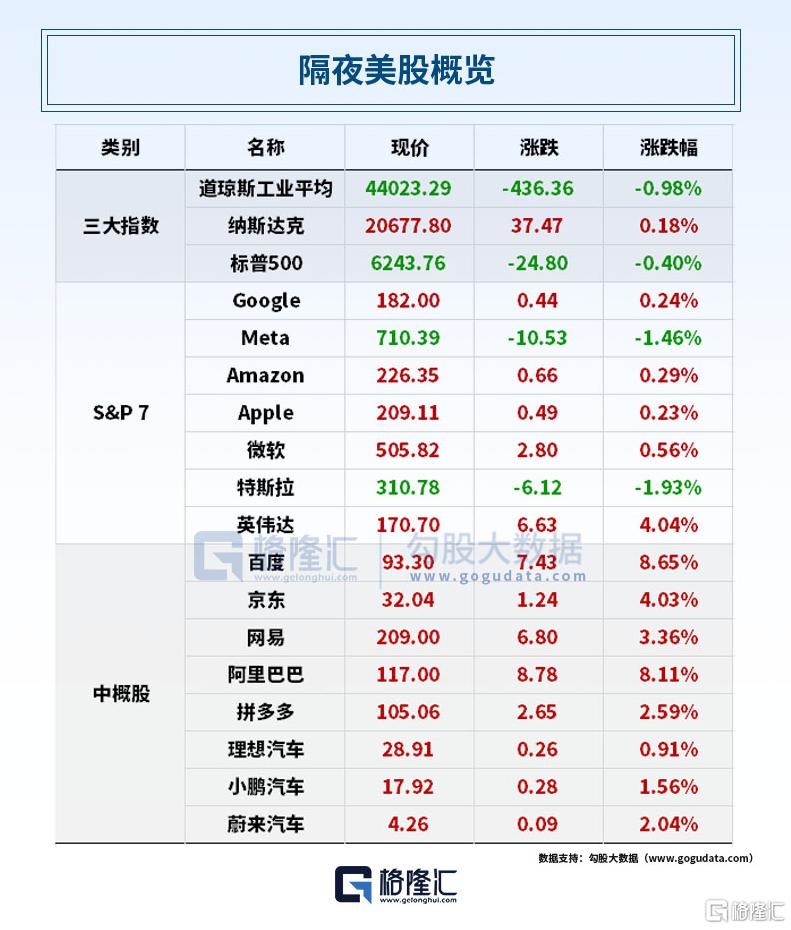 早报（07.16）| 事关美中谈判，美财长最新放风！特朗普宣布与印尼达成贸易协议；时隔10年，中央城市工作会议召开
