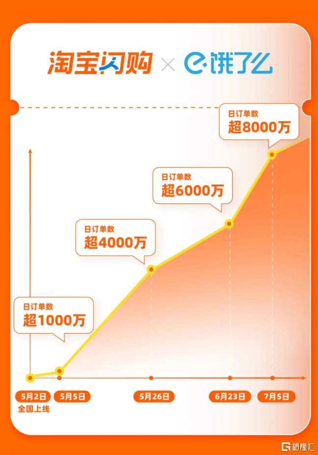 早报 (07.08）| 突发！特朗普点名14国，最高税率40%；外资唱空机器人；芯片巨头启动上市辅导