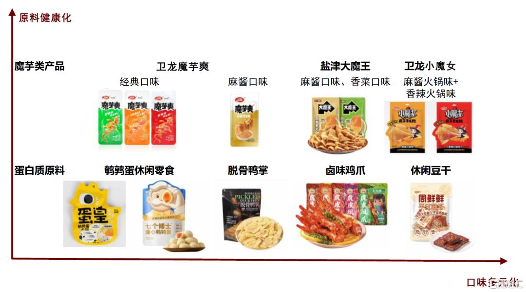 食品饮料下半年展望：大众食品突破，白酒筑底，板块估值修复有望延续