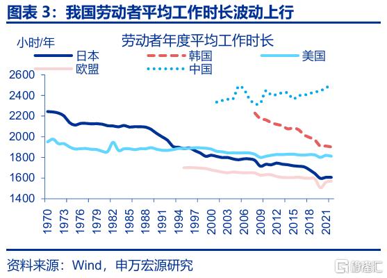 “反内卷”，被低估的决心